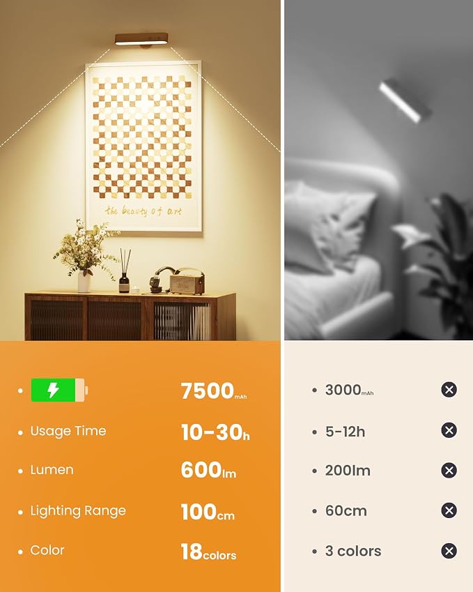 Rechargeable Wall Sconces Set of Two, Walnut Wood Battery Operated Wall Sconce, Magnetic Wall Lights for Bedroom with Remote & Touch Control, 15 RGB, 360° Rotatable Dimmable LED Wall Lamp 3 Color