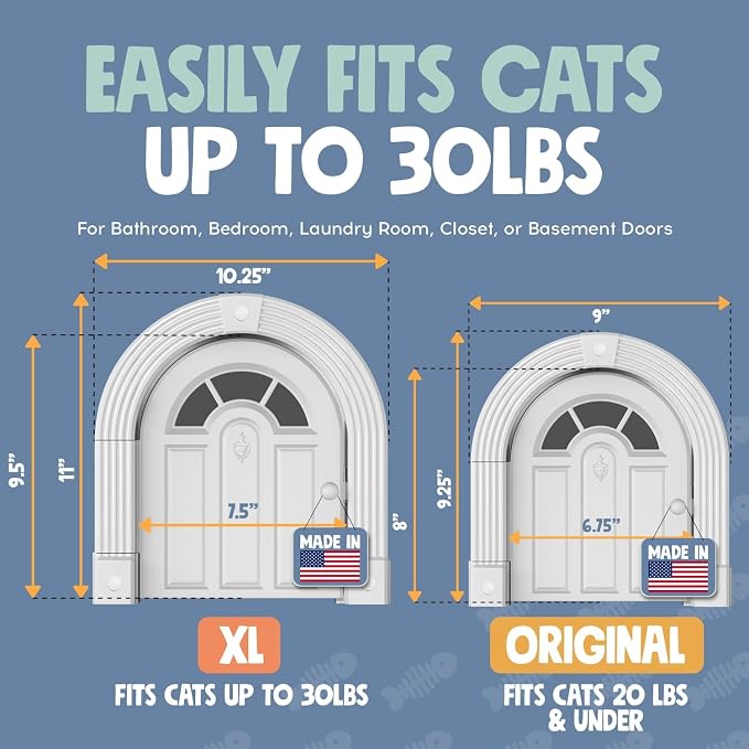Purrfect Portal Meow Manor® Extra Large Interior Cat Door, No-Flap Pet Door for Interior Doors, Easy DIY Installation, Cat Door for Cats up to 30 lbs, White