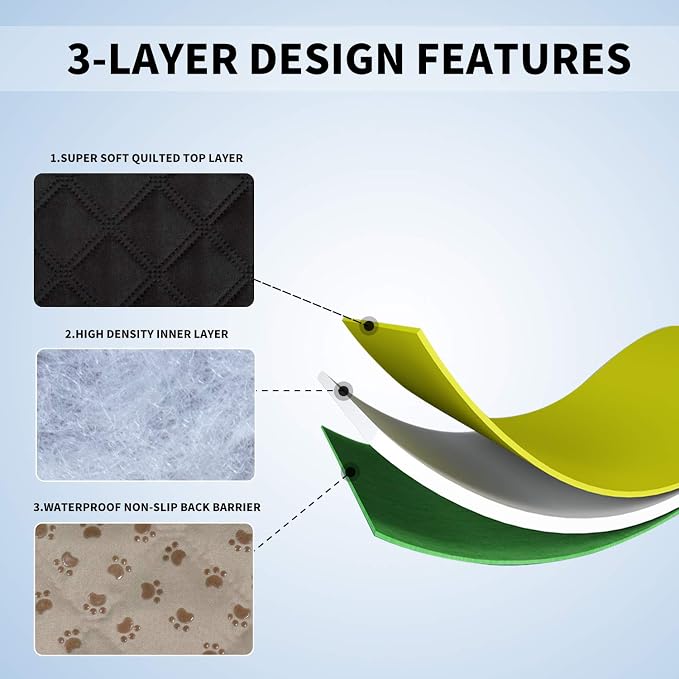 Easy-Going Waterproof Dog Bed Cover, Non-Slip Pet Blanket, 120x82in, Black | Leakproof Couch Cover, Machine Washable Furniture Mattress Protector, Soft Sofa Mat For Dogs, Pet Friendly