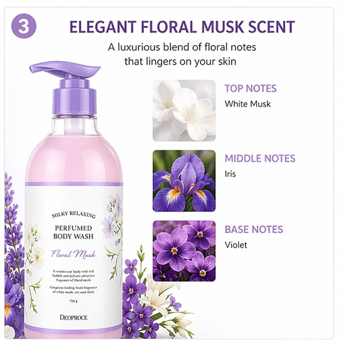 Deoproce Milky Relaxing Perfumed Body Wash 25.36 OZ Floral Musk Lightweight Cleansing Body Wash with White Musk Iris Violet Scent for Daily Body Care