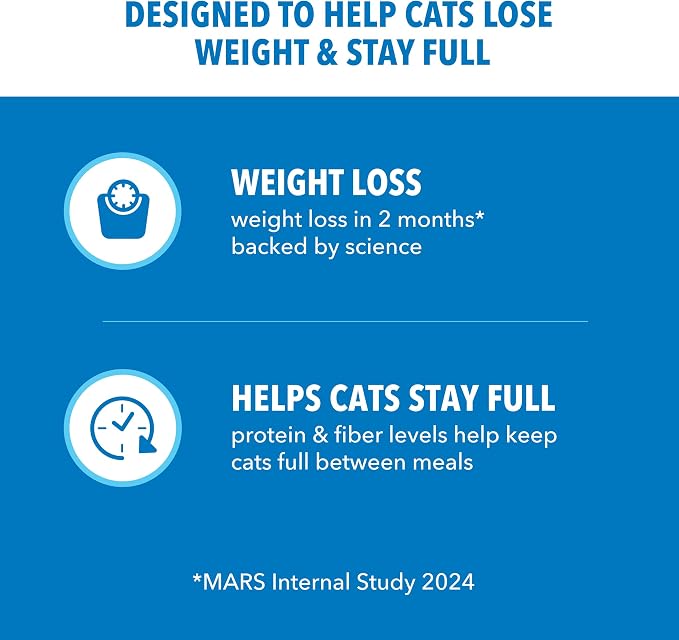 IAMS Proactive Health Healthy Weight Dry Cat Food, Chicken, 16 lb | Veterinarian-recommended, real chicken #1 ingredient, protein & fiber blend for weight management, supports healthy energy