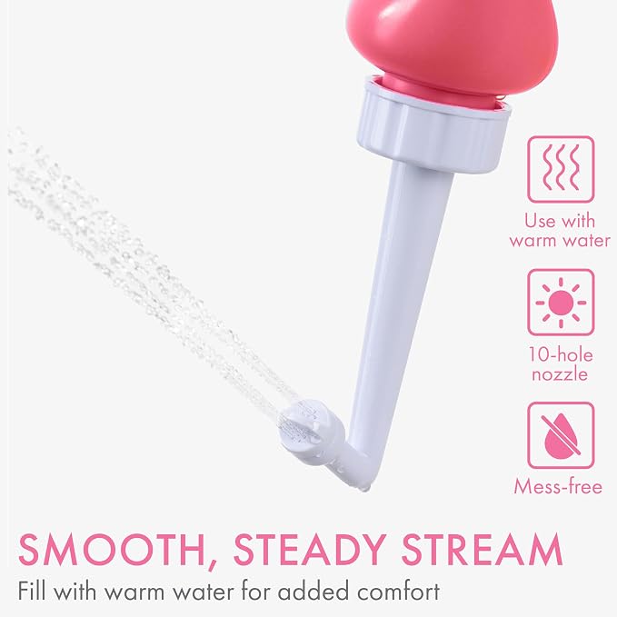 Cynpel Peri Bottle - Postpartum and Perineal Care - Portable Travel Bidet Sprayer for Women or Men - Handheld Jet Spray Bottle for Toilet - New Mom After Birth Recovery Essentials Feminine Care 2-pack