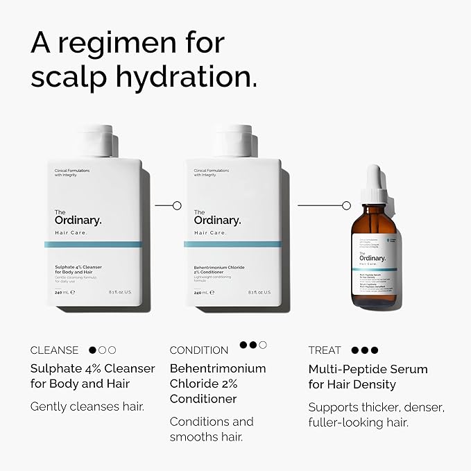 The Ordinary Behentrimonium Chloride 2% Conditioner, Lightweight Fragrance-Free Conditioner for All Hair Types, 8.1 Fl Oz