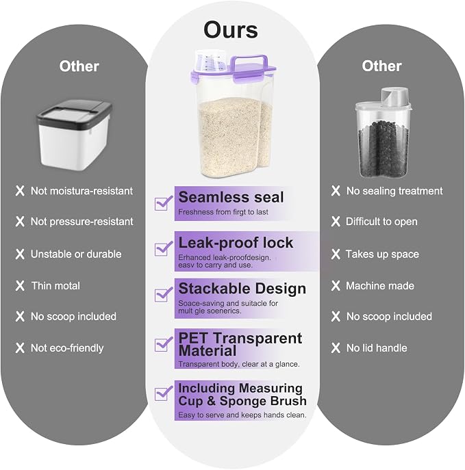 LEAWALK 10LBS Airtight Rice Food Storage Container BPA Free, 5.28Qt Clear Plastic Kitchen and Pantry Organization Bin Suitable for Cereal, Dry, Oats, Flour, Sugar, Pasta, Pet Food-Clear Purple