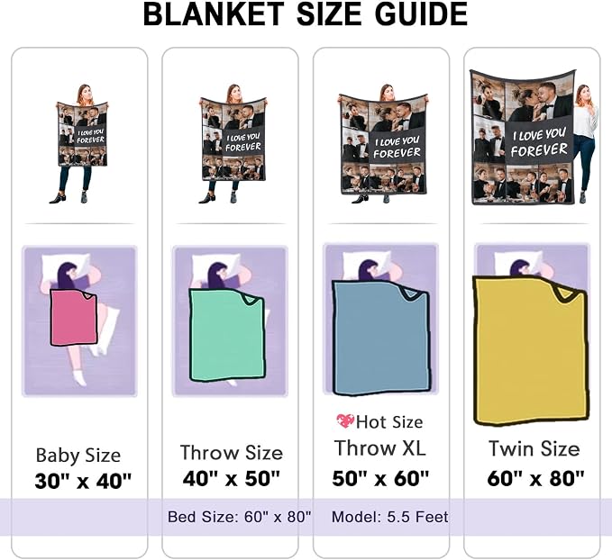 DayOfShe Ships Next Day Photo Blanket Gifts for Wife, Custom Blankets as Girlfriend Boyfriend Gifts- to My Wife Blanket Gifts from Husband, Couples Gifts