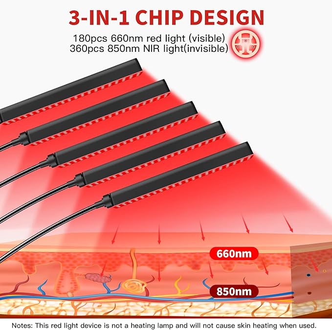 Cholas Red Light Therapy for Face Body, 5 Heads Red Infrared Light Therapy Devices with Stand, 5 Levels Adjustable Brightness 660nm and 850nm LED Near Infrared Light for Full Body, Face, Skin, Muscle