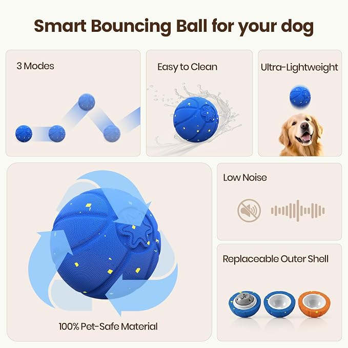 Invengo Interactive Dog Ball, Automatic Rolling Dog Toys with 3 Play Modes | E-TPU Material Dog Balls, IP65 Waterproof Interactive Dog Toys for Medium Dogs(Blue)