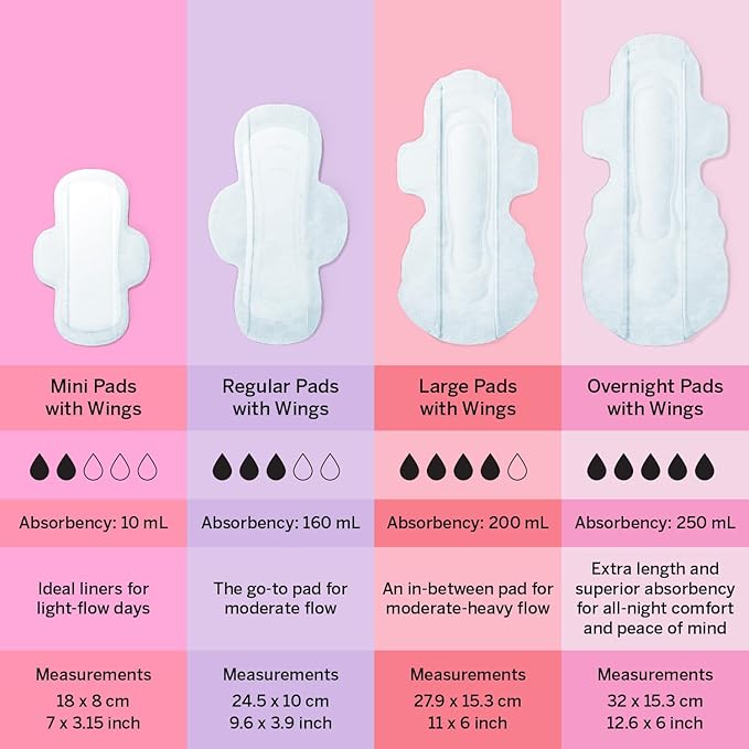 Pixie Organic Cotton Ultra Thin Large Pads for Women - Extra Heavy Absorbency with Wings - Leak-Proof, Hypoallergenic & Unscented for Feminine Care - Compostable, Biodegradable - 12 Count
