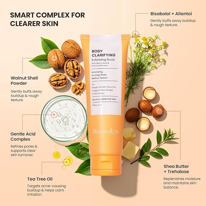 BellamiLuxx Body Acne Treatment Scrub: Helps Reduce Body Breakouts on Back, Chest, Butt & Thighs - Back Acne Treatment for Men, Women & Teens - Butt Acne Wash with Natural Actives for Smooth Skin