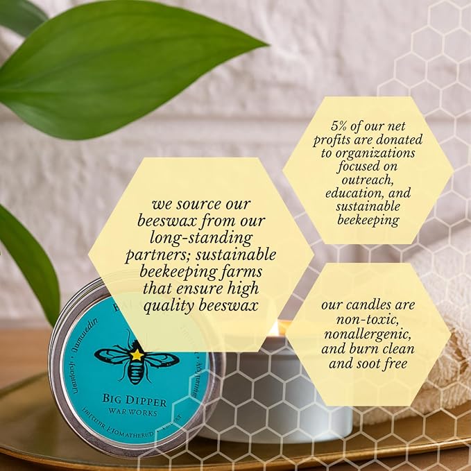 Big Dipper Wax Works Beeswax Aromatherapy Candle, Balance - Peppermint & Lavender Scented, Small Tin, 12-Hour Burn, Pure Essentail Oils, 1.5" x 1", Travel Size