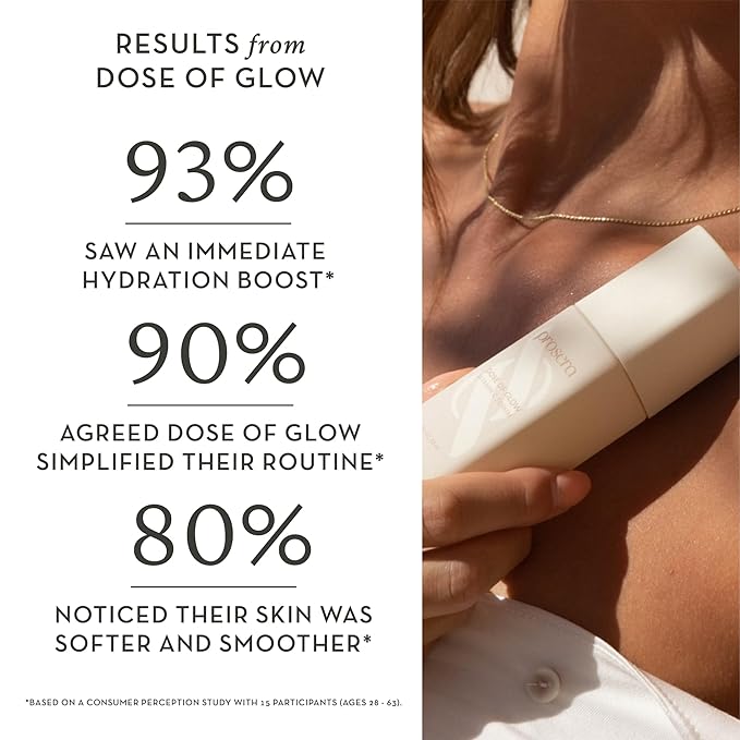 Dose of Glow Vitamin C Serum- Hydrating and Brightening Serum with Peptides, Hyaluronic Acid, Niacinamide and CoQ10. Firms Skin and Reduces Dark Spots and Fine Lines 1 oz (Limited Edition Glow Set)