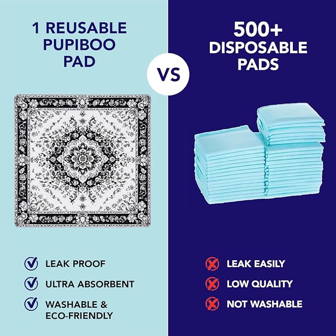 PUPIBOO Washable Pee Pads for Cats & Dogs - Super Absorbent Reusable Cat Litter Mat & Puppy Training Pads - 100% Waterproof, Leak-Proof & Non-Slip Whelping Pads for Pet Housebreaking