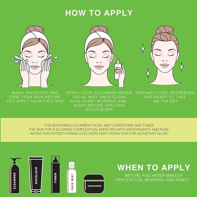 BEAUTE DE PROVENCE | Face & Body Mist Spray - Soothing Cucumber Water With Moisturizing Hyaluronic Acid | Instant Soothing, Cooling, Conditioning | 8 FL OZ