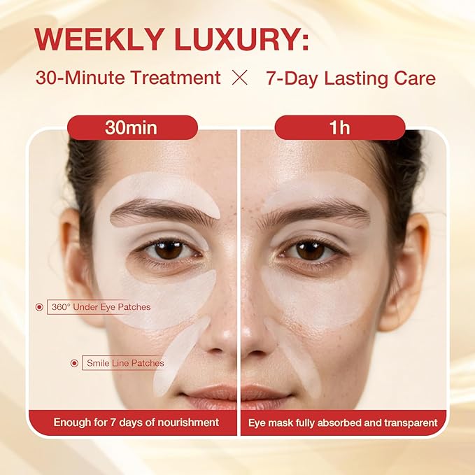 GONIM Under Eye Patches 360° Fit, Eye Mask with Collagen Peptide, Salmon DNA PDRN, Retinol & Niacinamide, Eye Patches for Puffy Eyes and Dark Circles, Travel Essentials 4 pairs x 2