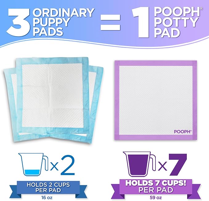 POOPH® Potty Pads™ 24 x 24 in, 25 Count | Disposable 24 x 24 in potty pads with absorbent core and odor control. Includes 25 pads