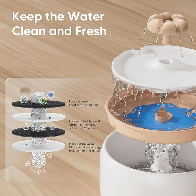 WOPET Wireless Cat Water Fountain, Cordless Ceramic Pet Water Fountain with 5000mAh Rechargeable Battery, 3L/101oz Premium Cat Water Dispenser for Cats & Small Dogs,Ultra Quiet & Triple Filtration