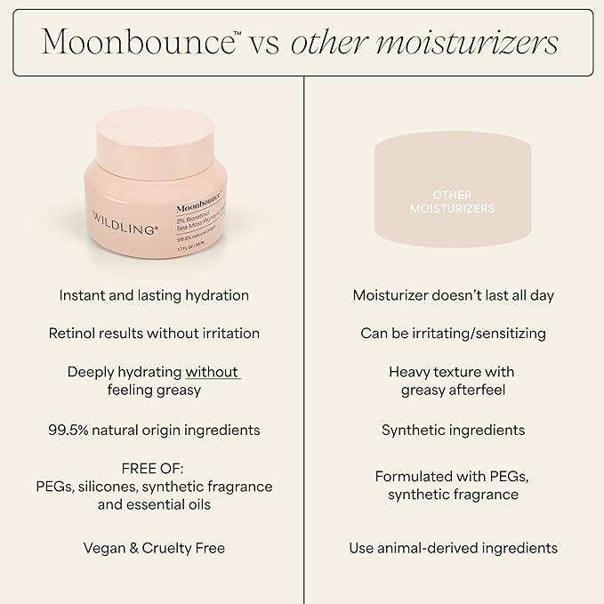 WILDLING Moonbounce 2% Bioretinol Plumping Moisturizer I Rock Samphire, Irish Sea Moss, Marshmallow Root, Moonstone I Hydrates, Boosts Elasticity, Firms I 99.5% Natural, Vegan, Cruelty Free (1.7fl oz)