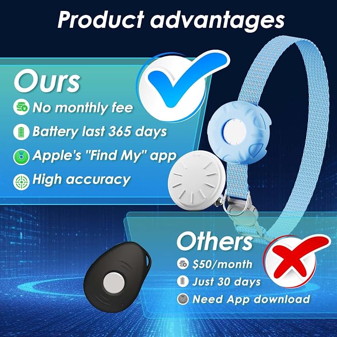 Cat GPS Tracker, Waterproof Pet Tracker for Cats, Cat GPS Tracker Collar with Safety Elastic Buckle, Works with Any Collar,Compatible with Apple Find My App (Only iOS), No Monthly Fee, Blue