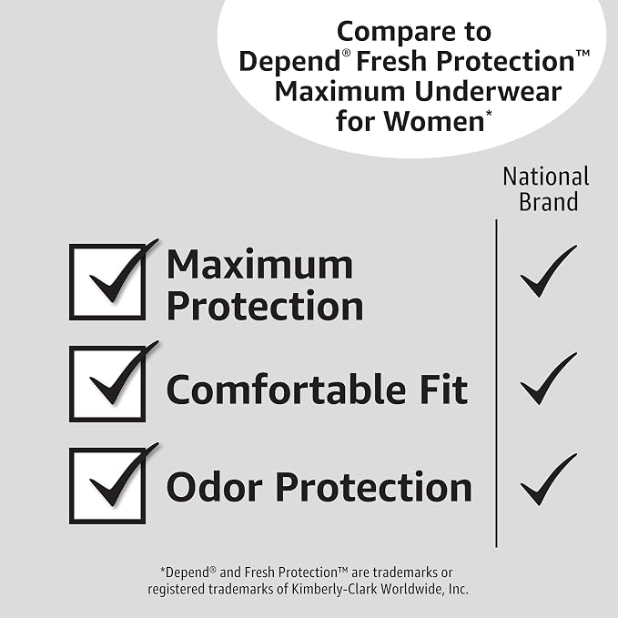 Amazon Basics Maximum Absorbency Incontinence Underwear for Women, Disposable Postpartum, Bladder Leak Protection, Odor Control, Soft, Medium, Lavender, 60 Count (3 Packs of 20)