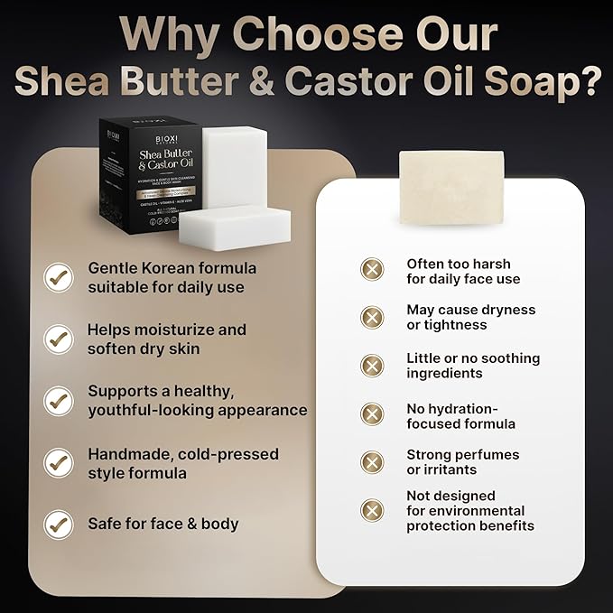 Shea Butter & Castor Oil Soap Bar - Advanced Hydration & Gentle Skin Cleansing Moisturizing Face & Body Wash - Natural Korean Cold-Pressed Formula with Castile Oil, Vitamin E & Aloe Vera - 2 Pack