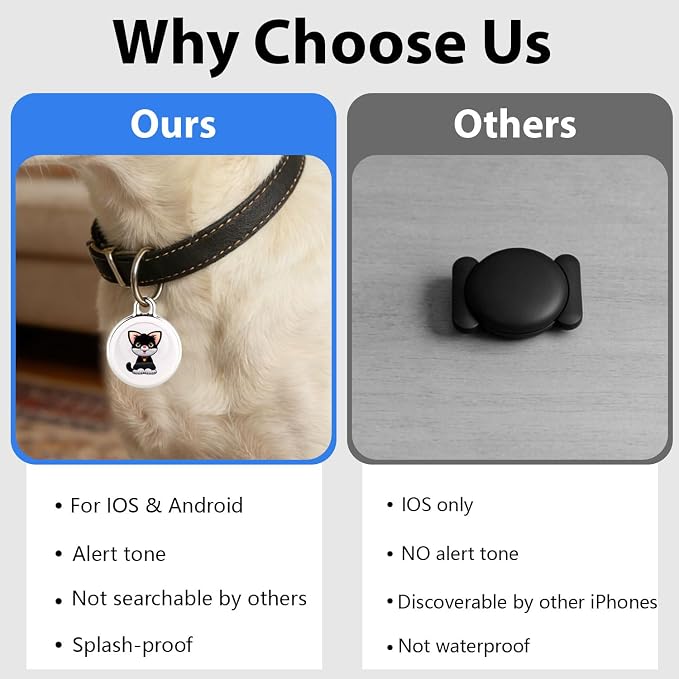 GPS Tracker for Dogs Mini Easy-to-Use Cat GPS Tracker | Waterproof and Drop-Proof Real-Time with Battery Life of 365 Days No Subscription Required for Android and iOS