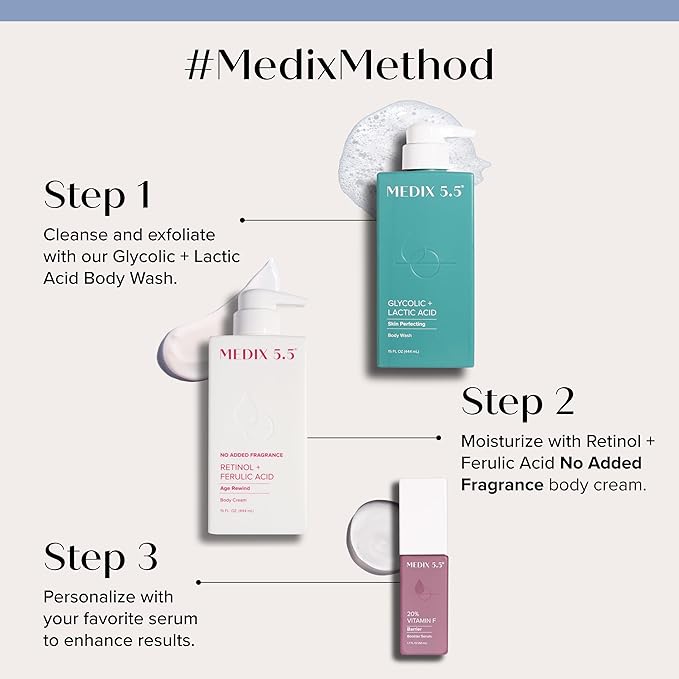 MEDIX Exfoliating Glycolic Acid Body Wash & Face Wash + Fragrance Free Retinol Body Lotion Skin Care Set | Crepey Skin Care Treatment | Lactic Acid Foaming Wash For KP Bumps, Keratosis Pilaris & Acne