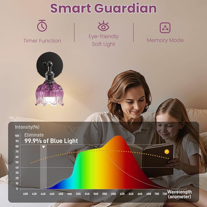 Vintage Battery Operated Wall Sconces: Gothic Wireless Rechargeable Light | 5000mAh Dimmable Powered Sconce Remote Control, Set of 2 Cute Purple Flower Glow Cordless Mounted Lights for Bedroom Bedside