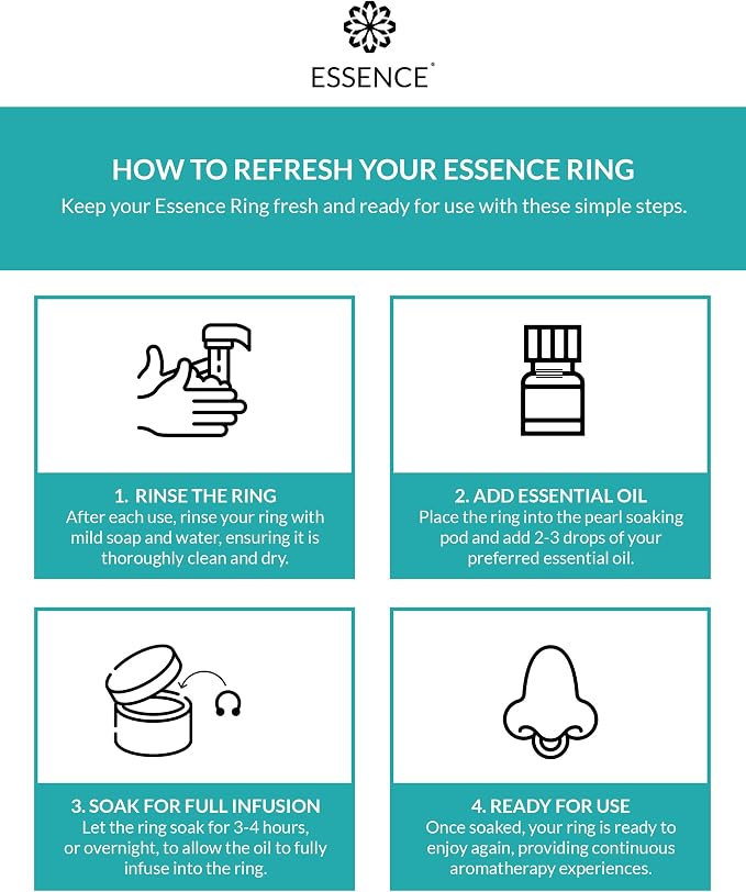Essence Wearable Aromatherapy Nasal Diffuser – Breathe Easy Essential Oil Nose Ring Refresh Kit – Personal Scent Clip for Travel, Work & Everyday Use – Made in USA