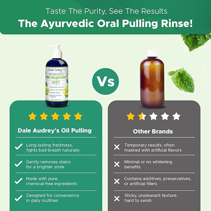Dale Audrey Nano Hydroxyapatite Mouthwash Oil Pulling for Teeth and Gums | Mint Flavored Organic Mouthwash for Bad Breath | Essential Oils for Teeth Whitening & Fresh Breath Natural Mouthwash 8 oz