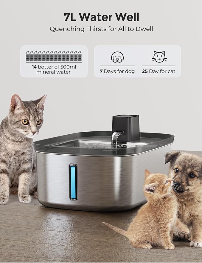 Wireless 7.5L/2Gal Dog Water Fountain Stainless Steel with 6 Pcs Filters | Quiet Pet & Cat Water Fountain with Motion Sensor,Automatic Water Dispenser for Dogs&Multi-Pet Homes Continuous Fresh Flow