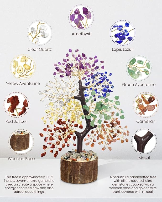 7 Chakra Crystal Tree of Life - Upgrade Gift Box, Valentine's Day Gift, Unique Birthday Gifts for Women, Chakra Healing Trees for Desk Decor, Positive Energy, New House Warming Gift, Gifts for Mom