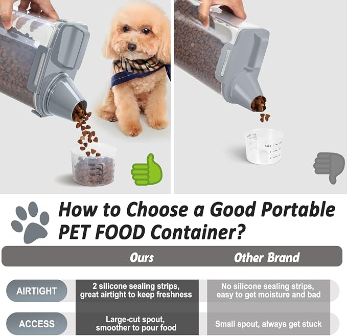 Dog Cat Food Storage Container with Cup (Dark Gray, 2.5L)