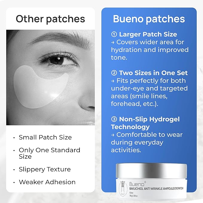 Bueno+ Bakuchiol Anti-Wrinkle Ampoule Eye Patch, 60 Patches, Under Eye Patches for Puffy Eyes and Dark Circles with Bakuchiol and Retinol, Korean Skin Care