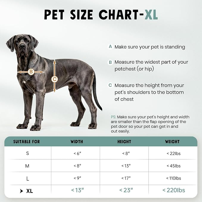 All Aluminum 3 Flaps Insulated Dog Door for Door (XLarge)