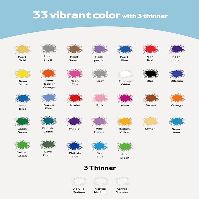 Airbrush Paint - 33 Colors Airbrush Paint Set with 3 Tinner, Plastic & Wood Acrylic Air brush Paint Kit Ready to Spray, Water-Based for Artists Beginners Hobbyist, 0.34 Fl Oz/10ml - 36 Bottles