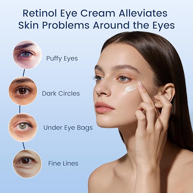 3-in-1 Retinol Eye Cream with Hyaluronic Acid & Niacinamide, Anti Aging Under Eye Treatment for Dark Circles Puffiness Fine Lines Wrinkles, Lightweight Hydrating Brightening Eye Care for Men Women