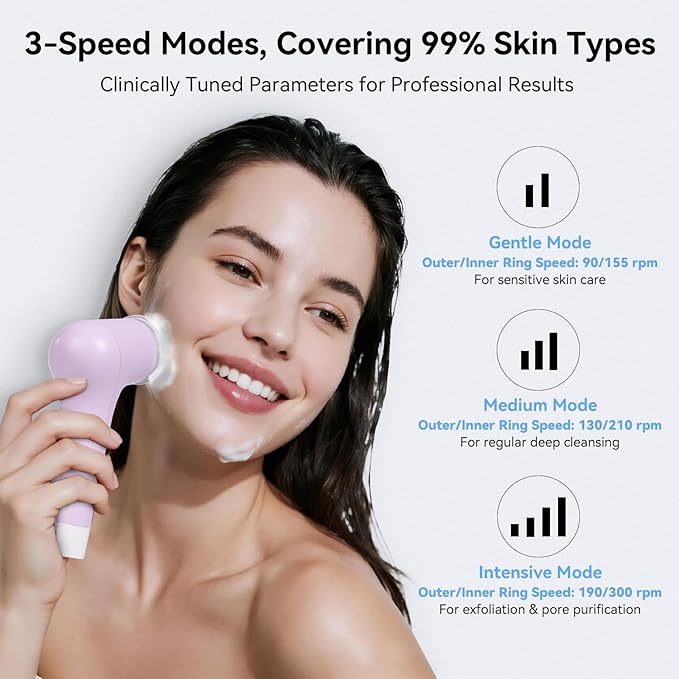 PURTIF Electric Facial Cleansing Brush,Rechargeable Silicone Face Scrubber exfoliator,3 Speeds,Waterproof, Exfoliating & Massage,for Women Men Skincare, Romantic lavender Birthday Valentine's Day gift