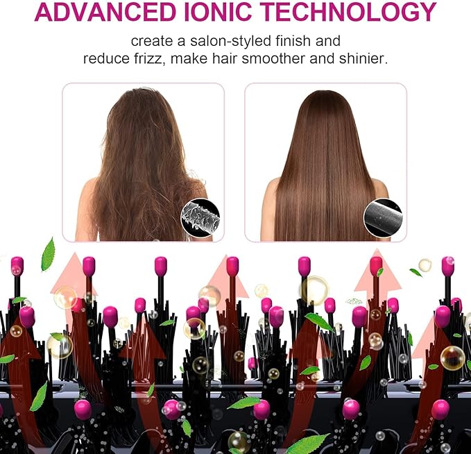Plus 2.0 Dual Voltage Hair Dryer Brush with European Plug, Blow Dryer Brush for European Travel 125V - 240V One Step Hair Dryer and Styler Volumizer with Negative Ion Anti-frizz Styling Brush