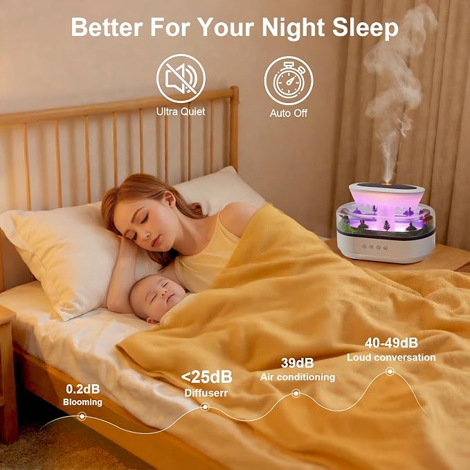 Cloud Rain Humidifier Water Drip, 7 Colors Rainfall Humidifier with Rain Sounds, 250ml Microlandscape Raindrop Essential Oil Aromatherapy Diffuser for Bedroom, Silent Rain Lamp, Timing, Auto-Off