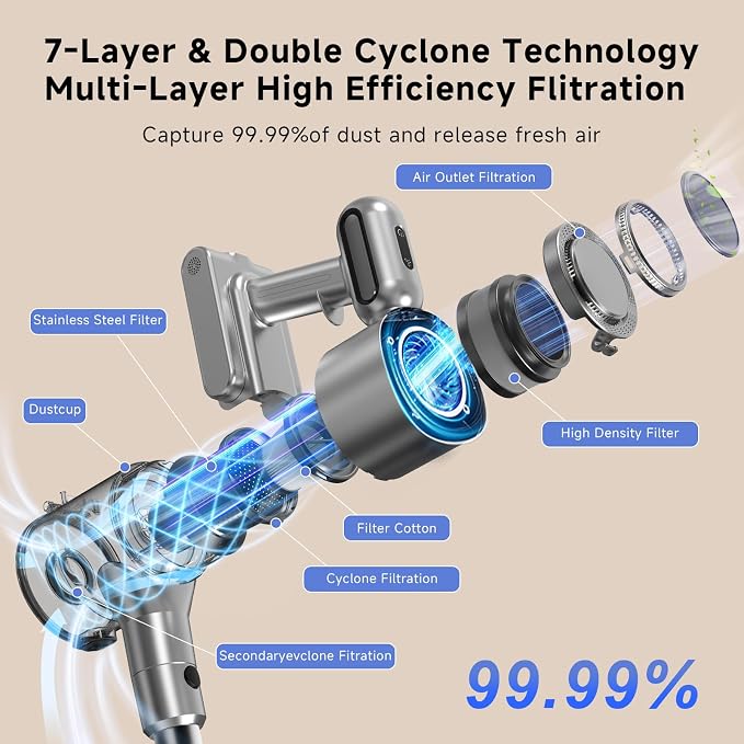 Cordless Stick Vacuum Cleaner - 45KPA Powerful Suction Vacuum with 45 Min Runtime, Detachable Battery, Anti-Tangle & 1.5L Dust Cup, 8 in 1 Vacuum Cleaner for Pet Hair, Carpet, HardFloor, Silver