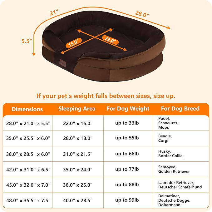 Dwanton Orthopedic Waterproof Medium Dog Bed Sofa, Gel Memory Foam, 28" | Egg-Crate Foam Dog Sofa, Washable Pet Bed with Four Sided Bolster Cushion, Removable Cover & Non-Slip Bottom, Brown