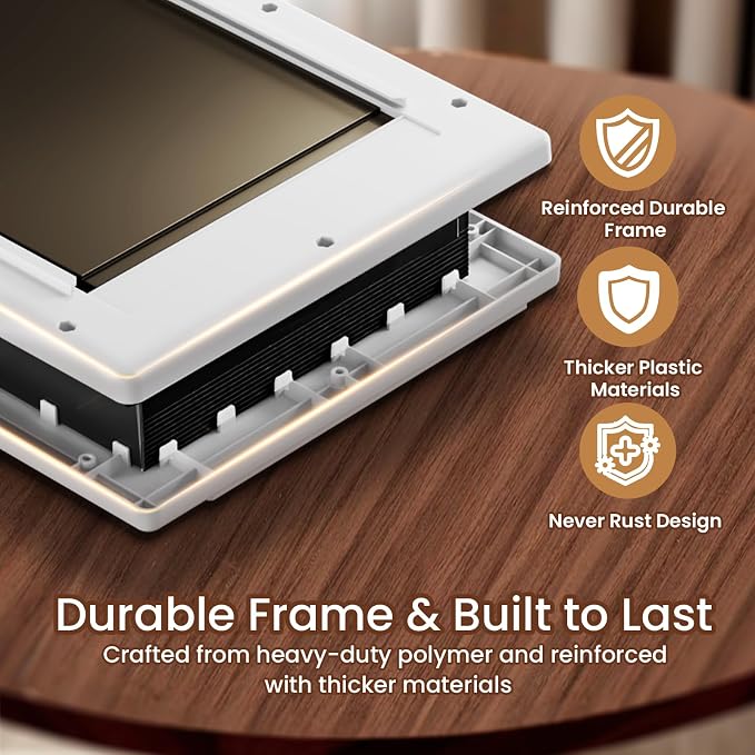 Medium Dog Door for Door, Pets Up to 45 lb | Durable Plastic Frame, 2 Magnetic Flaps, Closing Panel, Never Rust, Easy Install for Interior & Exterior Doors
