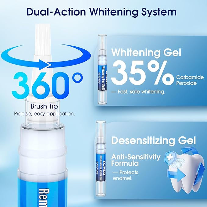 Teeth Whitening Kit – 3 Teeth Whitening Pens + 2 Desensitizing Pens – LED Light – 35% Carbamide Peroxide – Safe & Dentist-Recommended – Fast 7-Day Visible Whitening + Remineralizing Care(Grape)