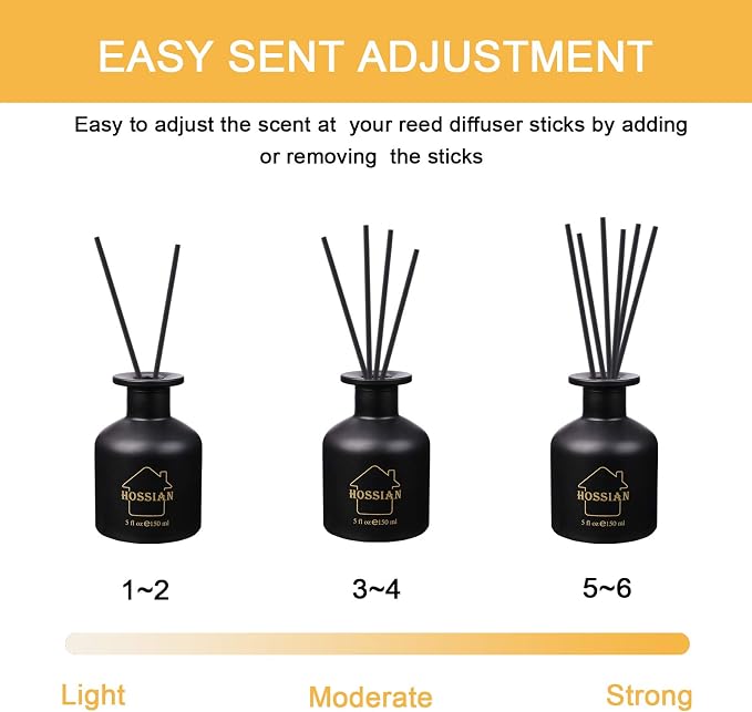 HOSSIAN 100PCS Fibre Reed Diffuser Sticks -10 Inchx 3.5mm BlackDiffuser Replacement Sticks(10" Black)