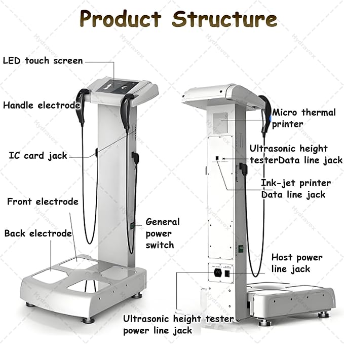 Smart Body Composition Analyzer with Printer, Digital BMI Fat Scale for Gym Clinic Home Use, 20 Metrics Muscle Mass Measurement