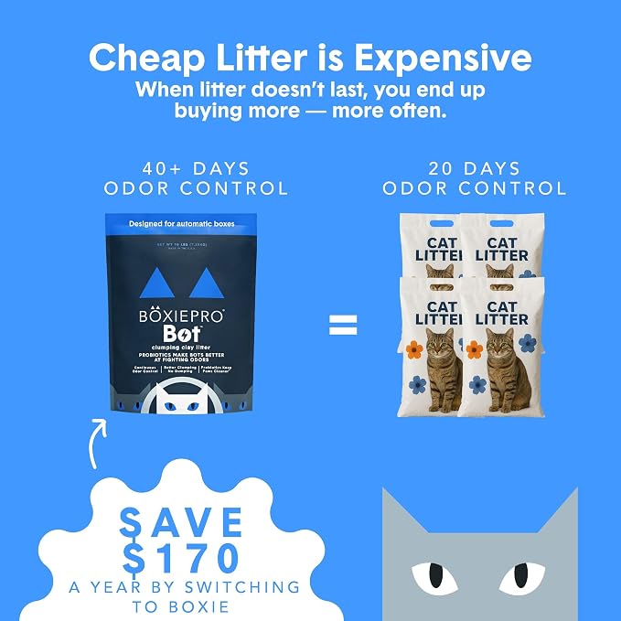 BoxiePro Bot Probiotic Cat Litter Automatic Box 40+ Day Odor Control 16 lb