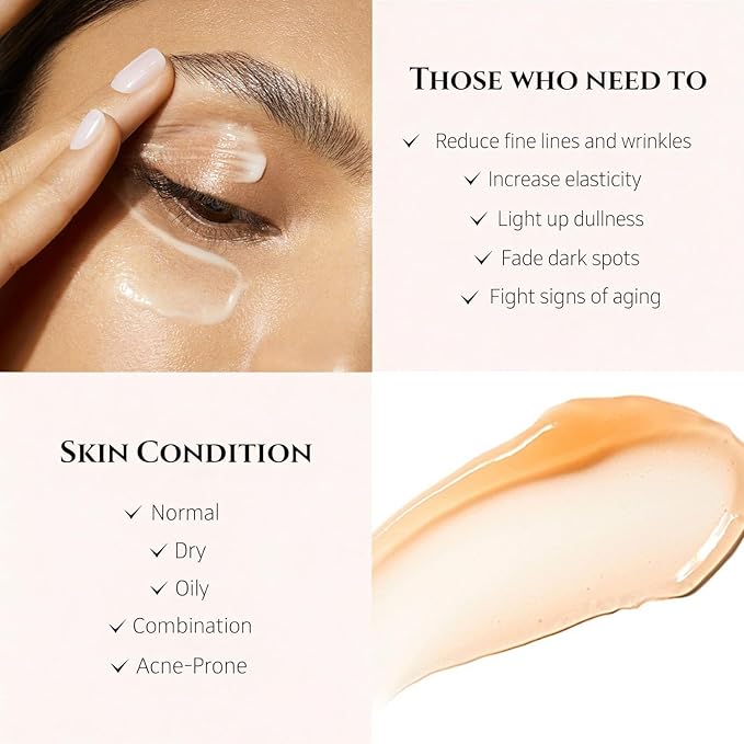 Retinol Eye Cream with Niacinamide, Hyaluronic Acid & Vitamin E – Hydrating Under Eye Cream for Visible Dark Circles, Wrinkle Appearance & Under-Eye Fullness, Anti Aging