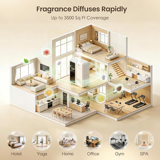 Waterless Essential Oil Diffuser with 500 mL Capacity, Scent Air Machine for Hotel/Office/Home, Up to 3500 sq.ft, App Control Scent Diffuser (White)