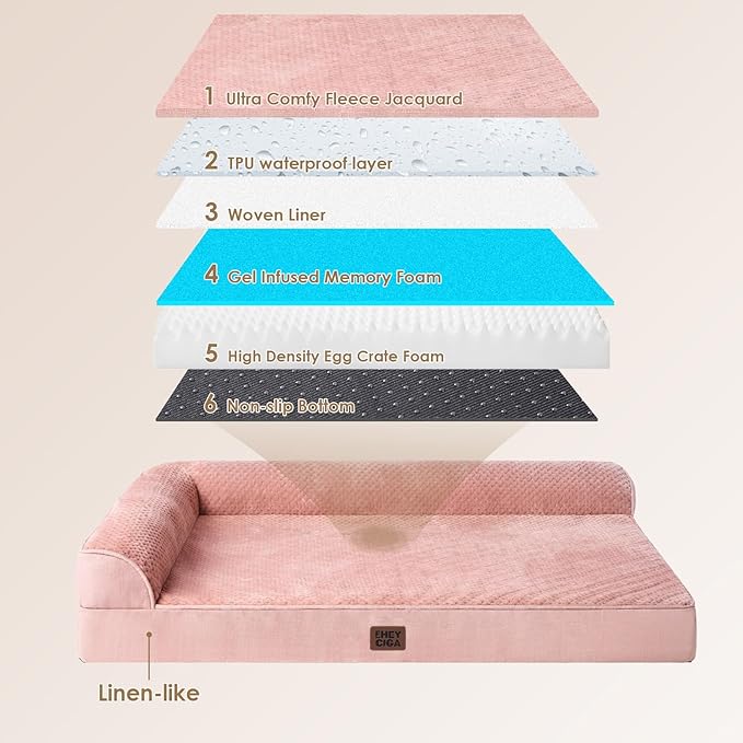 EHEYCIGA Large Dog Bed Memory Foam for Crate, Orthopedic Dog Bed Large Size Dogs with Washable Removable Cover, Waterproof Pet Sofa Couch with Nonskid Bottom, 35x22x6, Pink | Small Dog Sofa with Washable Removable Cover, Waterproof Pet Couch for Crate ...