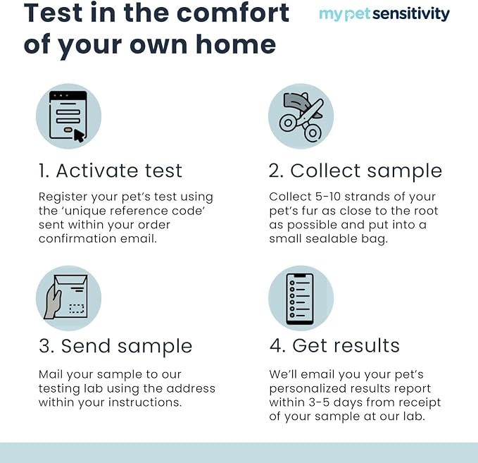 Intolerance Test for Dogs & Cats | 300 Items Tested | Hair Sample | Intolerance/Sensitivity test for your pet. Screens 550 food, environmental and nutritional items. Quick results in 3–5 days